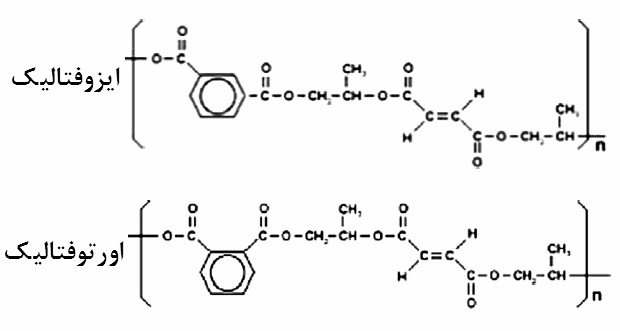 ساختار مولکولی رزین های ایزوفتالیک و اورتوفتالیک